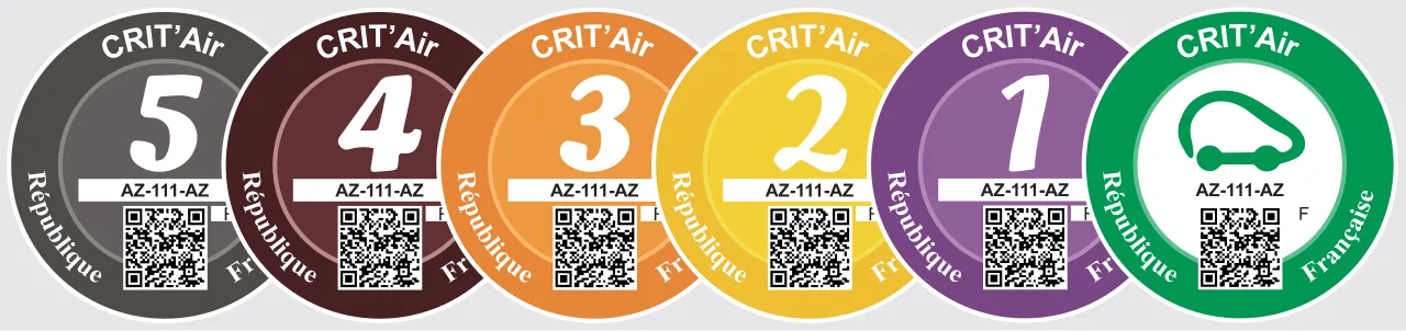 Les six vignettes Crit'Air alignées, de la 5 grise à la verte des véhicules électriques